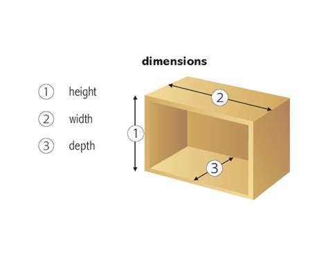 what is depth and thickness